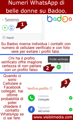 numeri