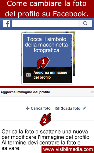 cambiare foto facebook