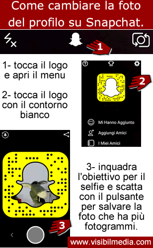 cambiare foto snapchat