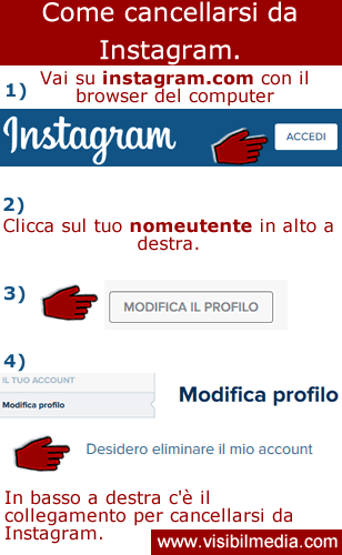 cancellarsi da instagram