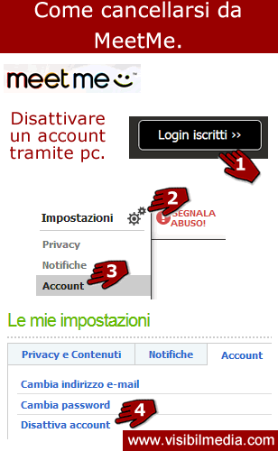 cancellarsi da meetme