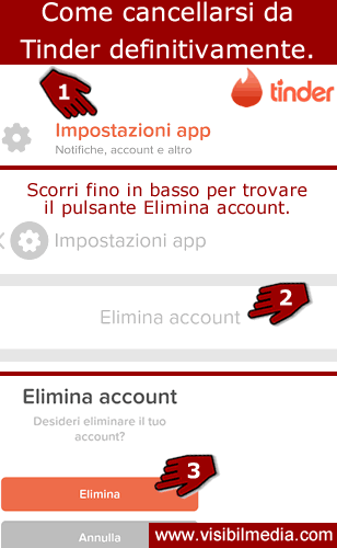 cancellarsi da tinder