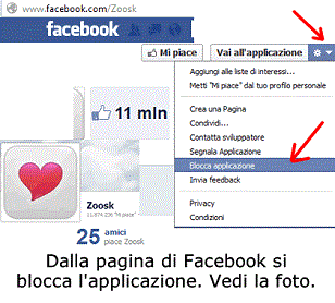 Cancellarsi da Facebook