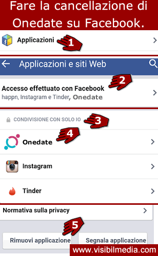 cancellazione onedate facebook