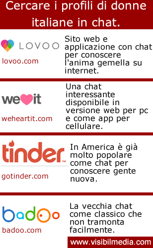 chat per conoscere ragazze single gratis