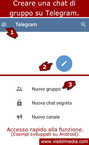 chat di gruppo telegram