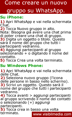 chat di gruppo whatsapp