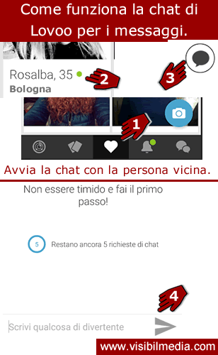 chat lovoo come funziona