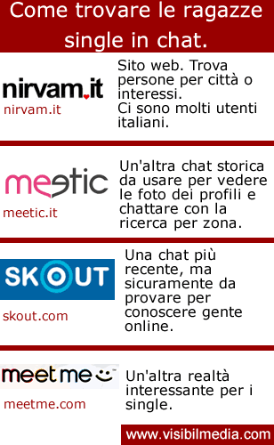 chat con donne italiane