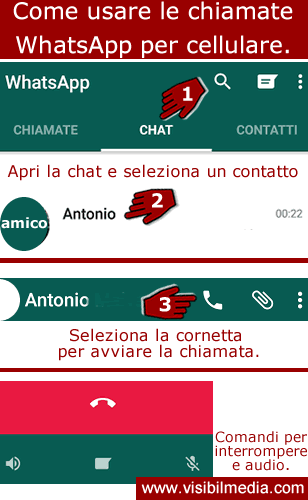 chiamate whatsapp