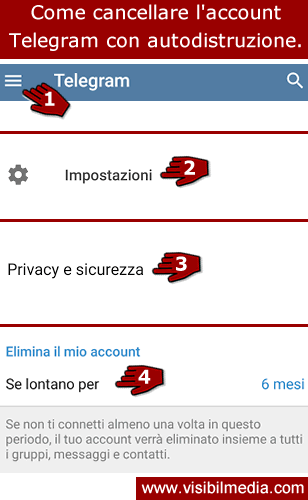 come cancellare account telegram