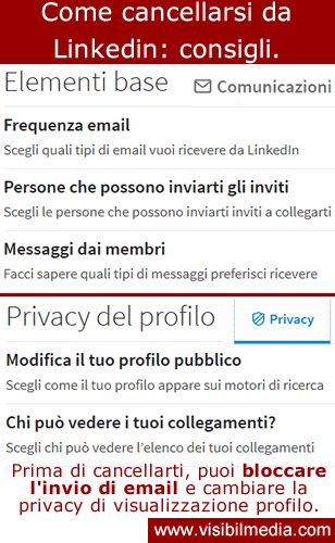 come cancellarsi da linkedin