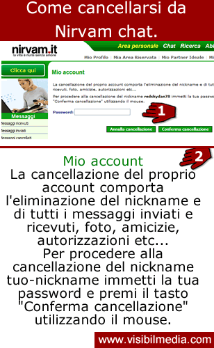 come cancellarsi da nirvam chat