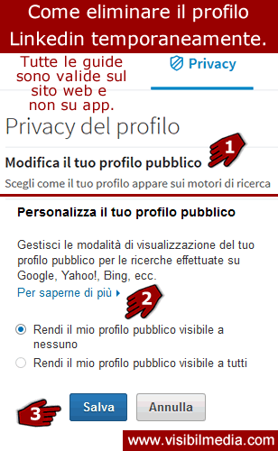 come eliminare profilo linkedin