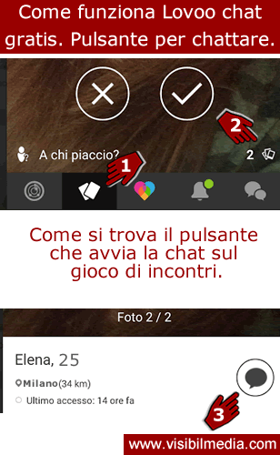 come funziona lovoo gratis