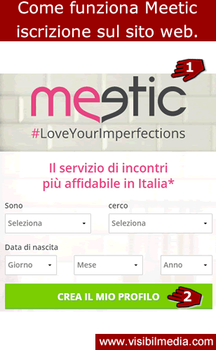 come funziona meetic iscrizione