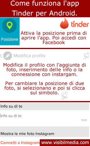 come funziona tinder