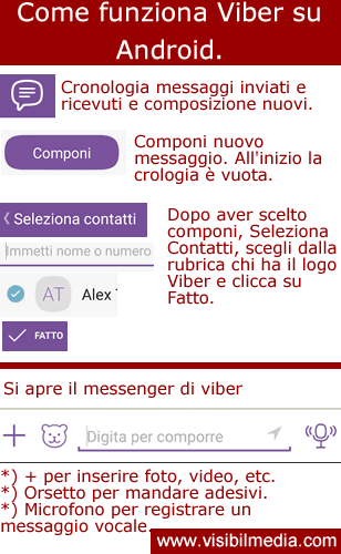 come funziona viber