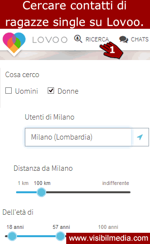contatti ragazze lovoo