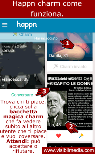 happn charm come funziona