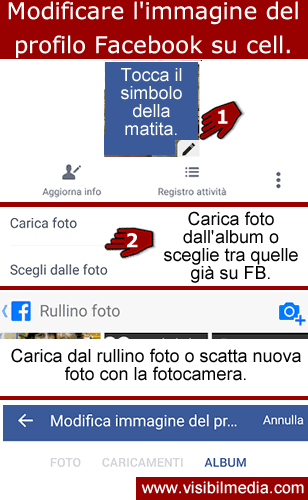 immagine profilo facebook