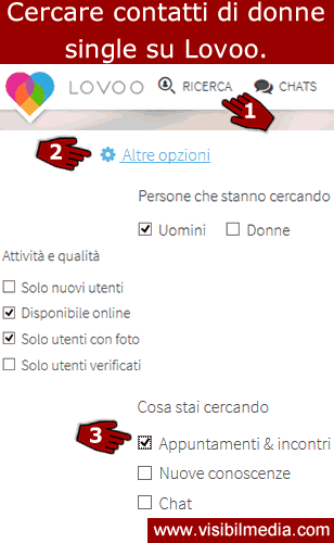 chattare con ragazze single