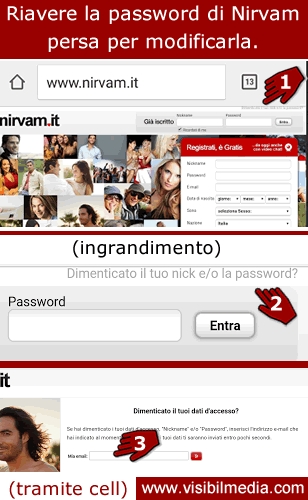 modificare password nirvam