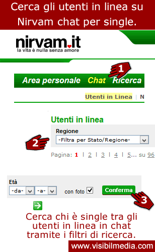 chat gratuita per singles