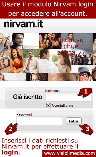 migliori siti per incontrare gente online