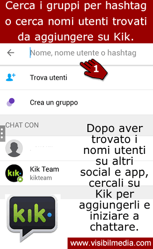 nome utente kik