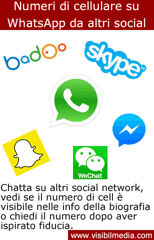 numeri cellulare whatsapp