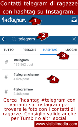 ragazze su telegram contatti