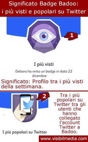 significato badge badoo