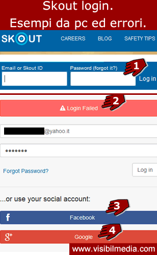 skout login