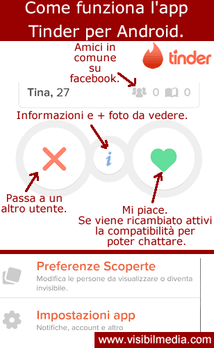 usare tinder android