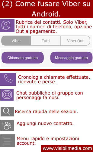 usare viber android