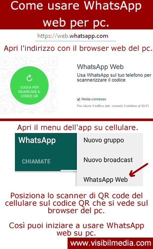 whatsapp per pc