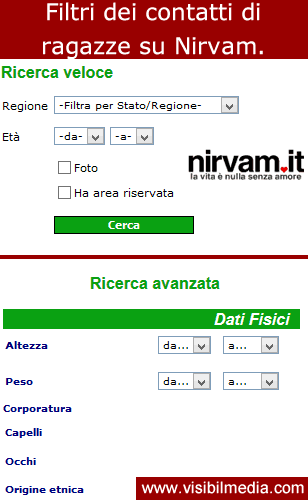 contatti ragazze nirvam