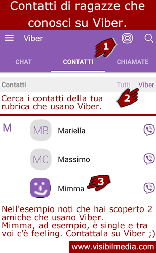 contatti ragazze viber