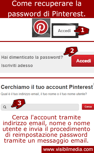 recuperare password pinterest